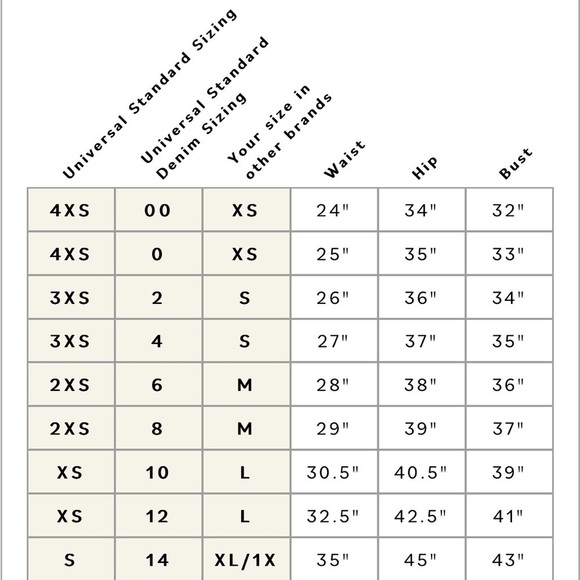 Universal Standard Olivia Denim Overalls In Dark Indigo Size XS / US Large - Picture 14 of 15